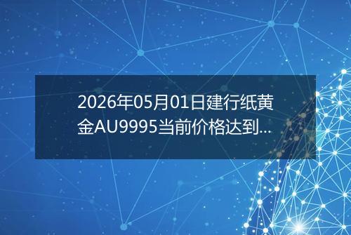 2026年05月01日建行纸黄金AU9995当前价格达到了多少钱一克2026年05月01日