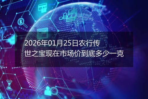 2026年01月25日农行传世之宝现在市场价到底多少一克