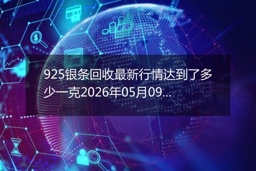 925银条回收最新行情达到了多少一克2026年05月09日