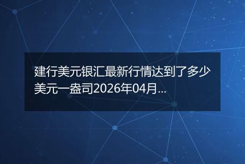 建行美元银汇最新行情达到了多少美元一盎司2026年04月29日